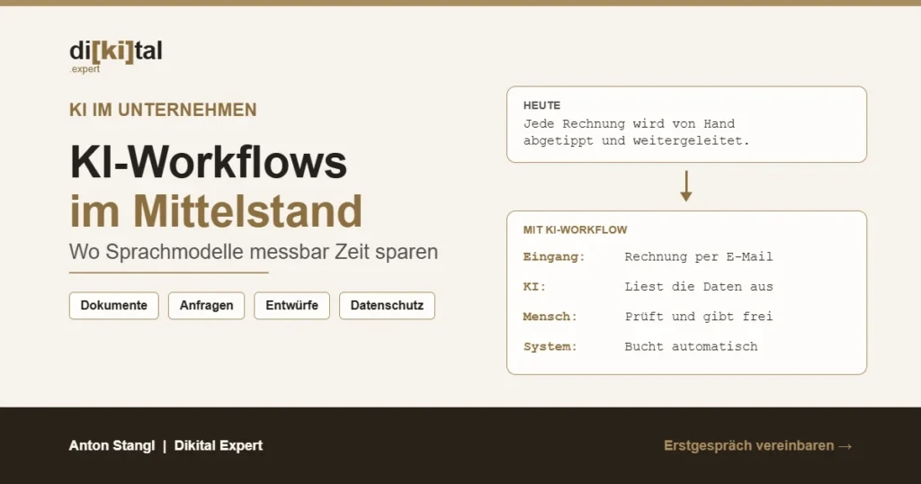 Grafik: KI-Workflow im Mittelstand – Rechnung per E-Mail, KI liest Daten aus, Mensch prüft, System bucht