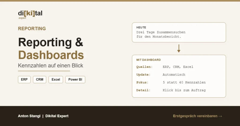 Grafik: Reporting und Dashboards – Daten aus ERP, CRM und Excel automatisch in einem Dashboard