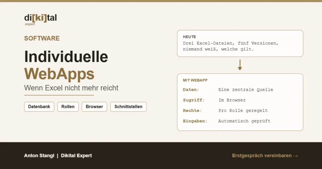 Grafik: Individuelle WebApps statt verstreuter Excel-Dateien – zentrale Daten, Zugriff im Browser, Rechte pro Rolle
